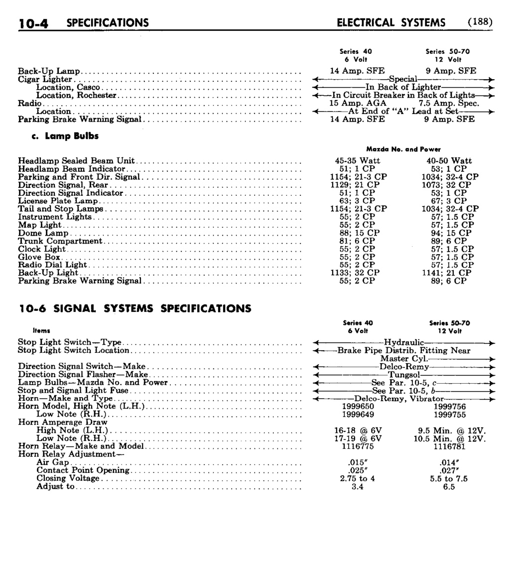 n_11 1953 Buick Shop Manual - Electrical Systems-004-004.jpg